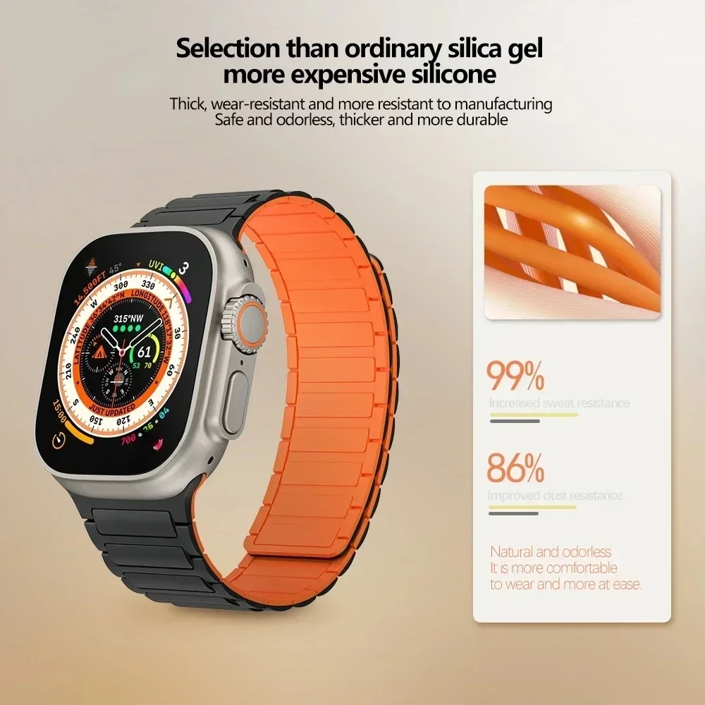Magnetisches Sportarmband für  – Milanese Loop Magnetic Bewertung und Preis